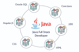 JAVA FULLSTACK